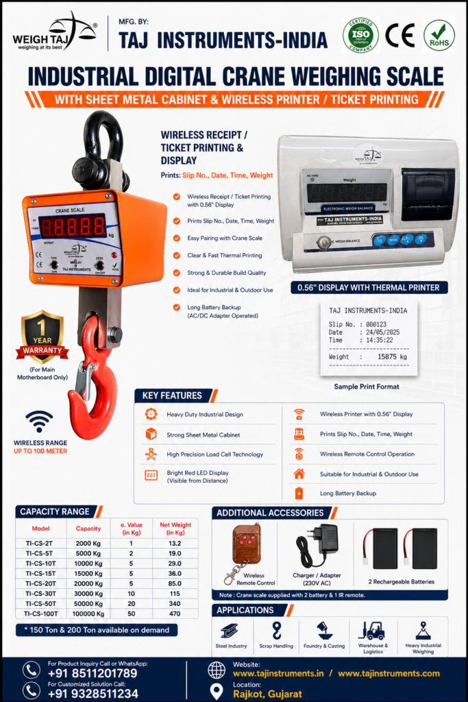 90