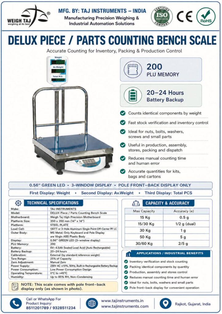 delux bench pc counting