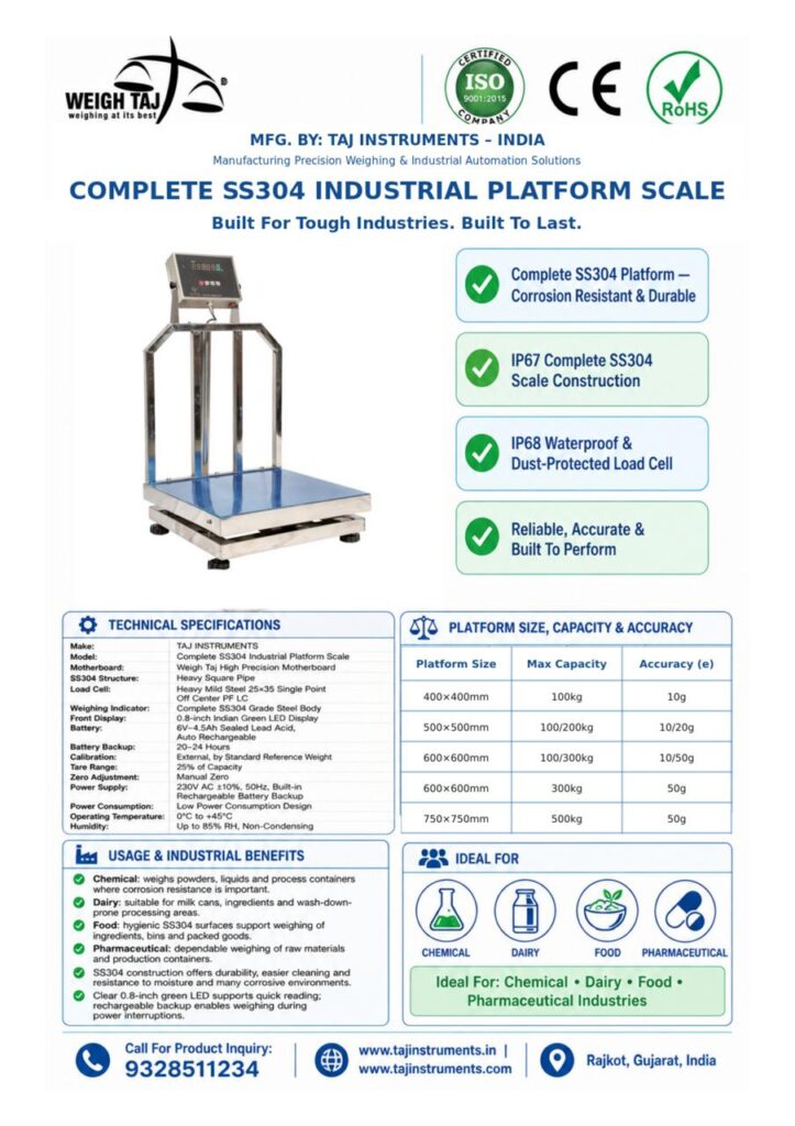 sf fully ss304 pf