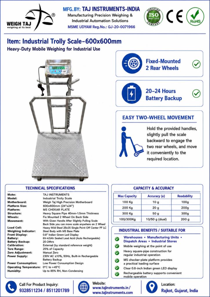 trolly scale 600 600