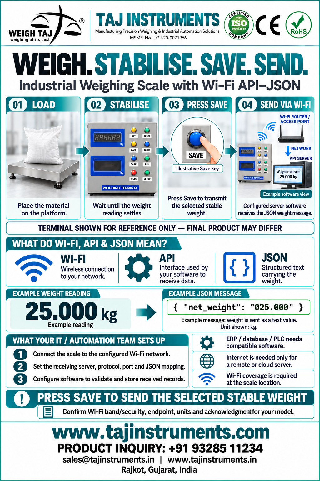 Industrial Digital Weighing Scale with WIFI API JSON Format