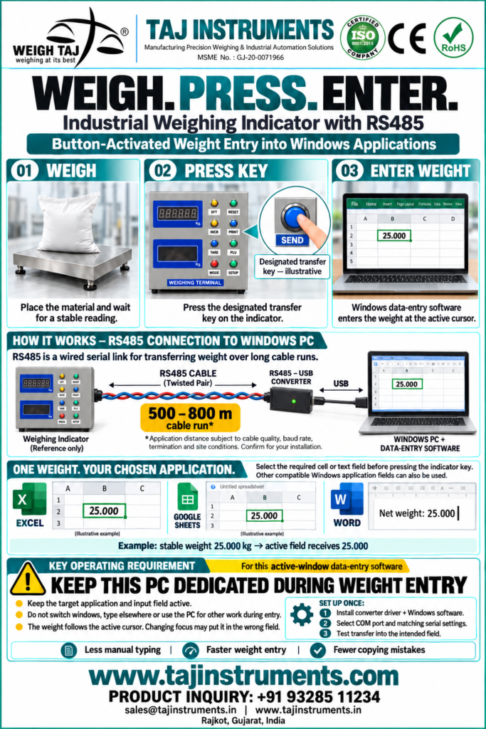 Industrial Weighing Scale with RS485 with Data Entry Software For Windows Applications