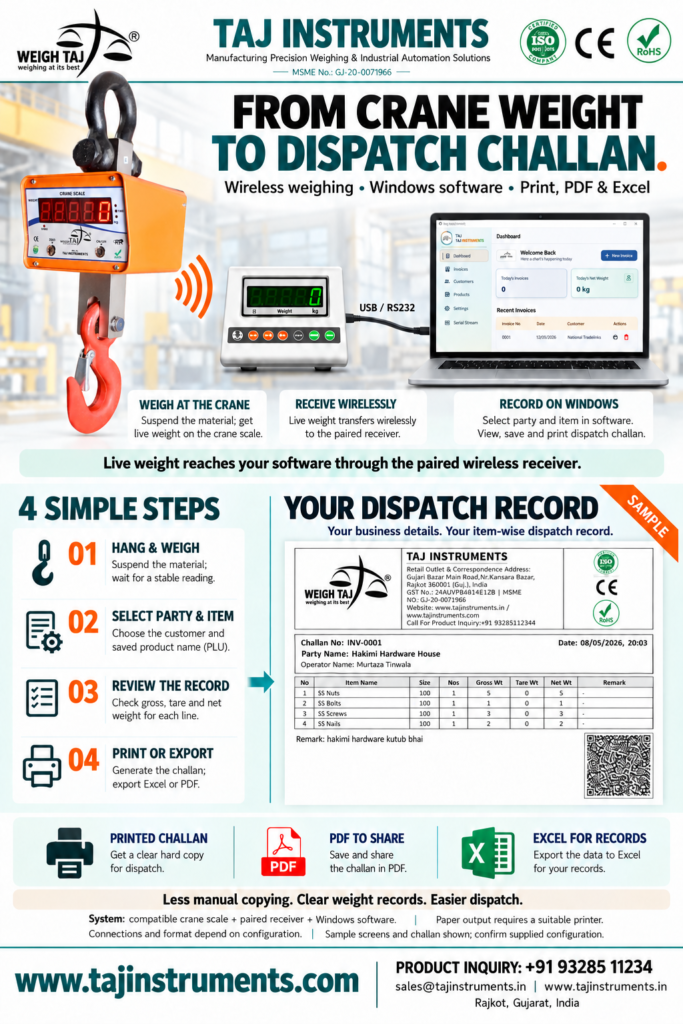 TICS Industrial Crane Weighing Scale with Windows Based Challan Software